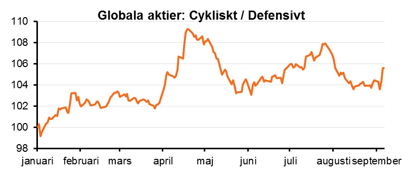 Mikael Wik tweet media