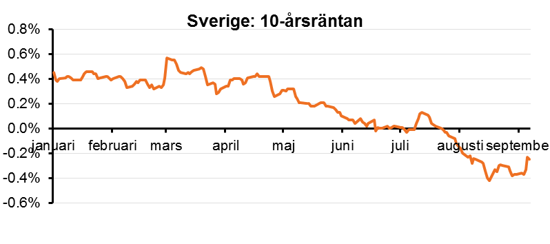Mikael Wik tweet media