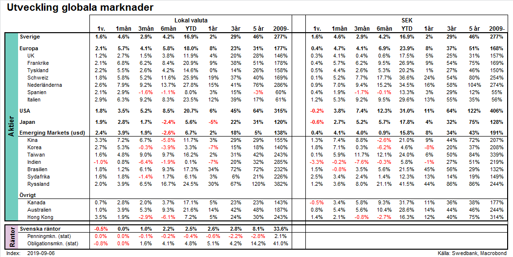 Mikael Wik tweet media