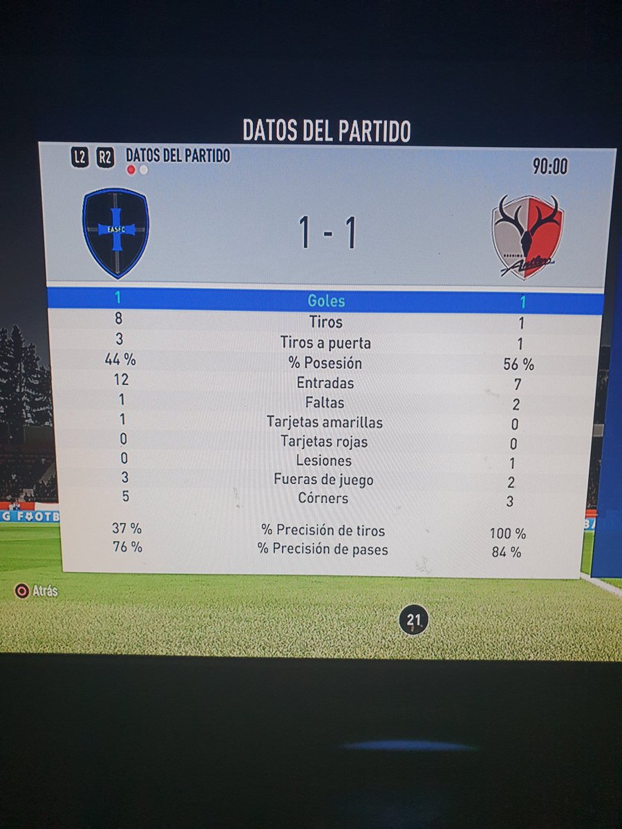 Bien jugado @EASPORTSEsp. La verdad es que eres un rival muy duro, hemos perdido nuestro torneo sin perder un partido y que nos tengan que ganar así...<a href="/ShadowStormCF/">Shadow Storm CF®</a>