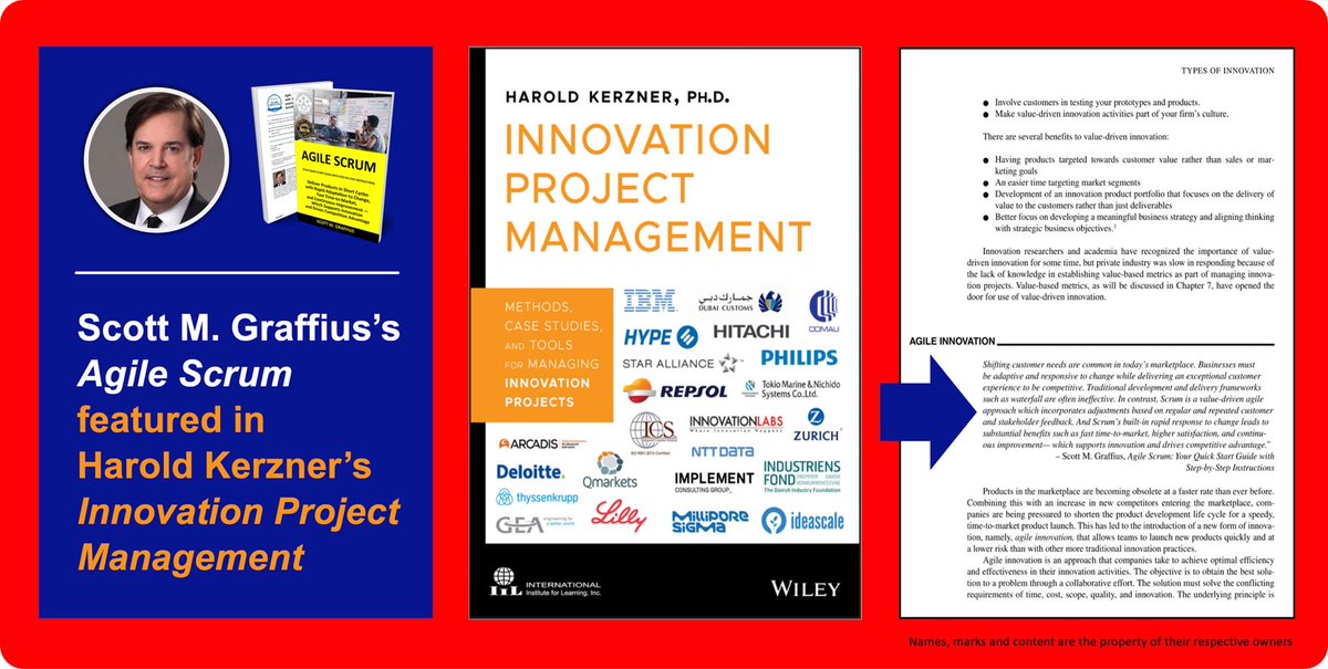 ScottGraffius's tweet image. Thrilled to share the news that content from my first book, AGILE SCRUM, is included in Dr. Harold Kerzner&apos;s newest book, INNOVATION PROJECT MANAGEMENT … bit.ly/innov-1. #projectmanagement #innovation #innovationprojectmanagement #agileinnovation #sdlc #quote #tech

.