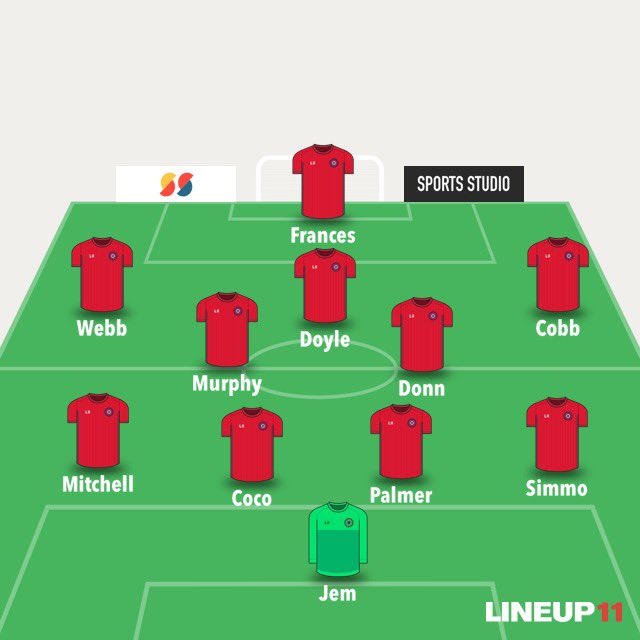 Shotgate Rangers FC tweet media