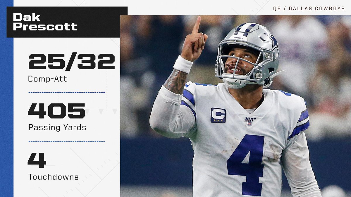 Dak has set the Cowboys record for passing yards in a season opener 😤
