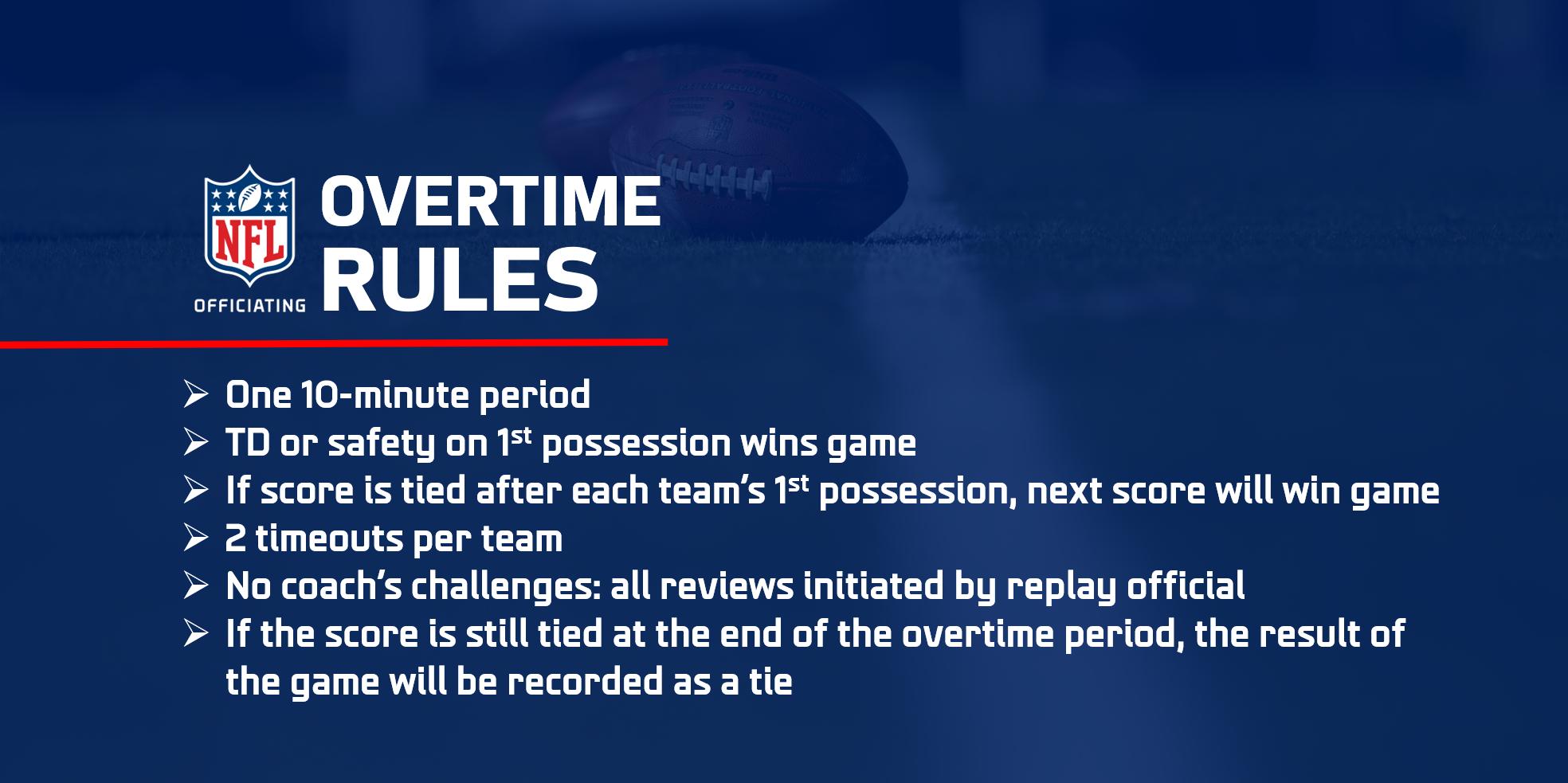 nfl new overtime rules 2022