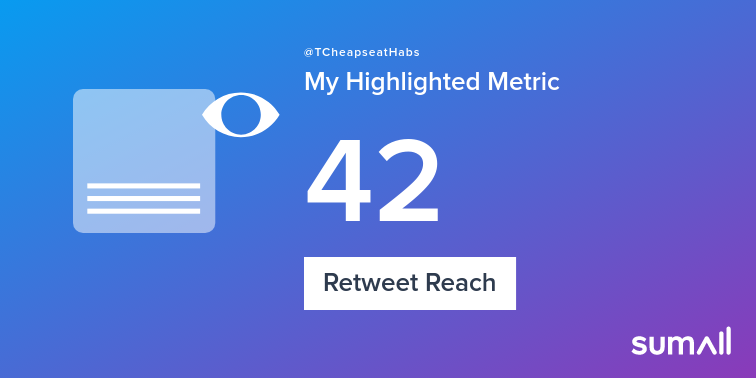 TCheapseatHabs's tweet image. My week on Twitter 🎉: 1 Retweet, 42 Retweet Reach, 1 New Follower. See yours with sumall.com/performancetwe…