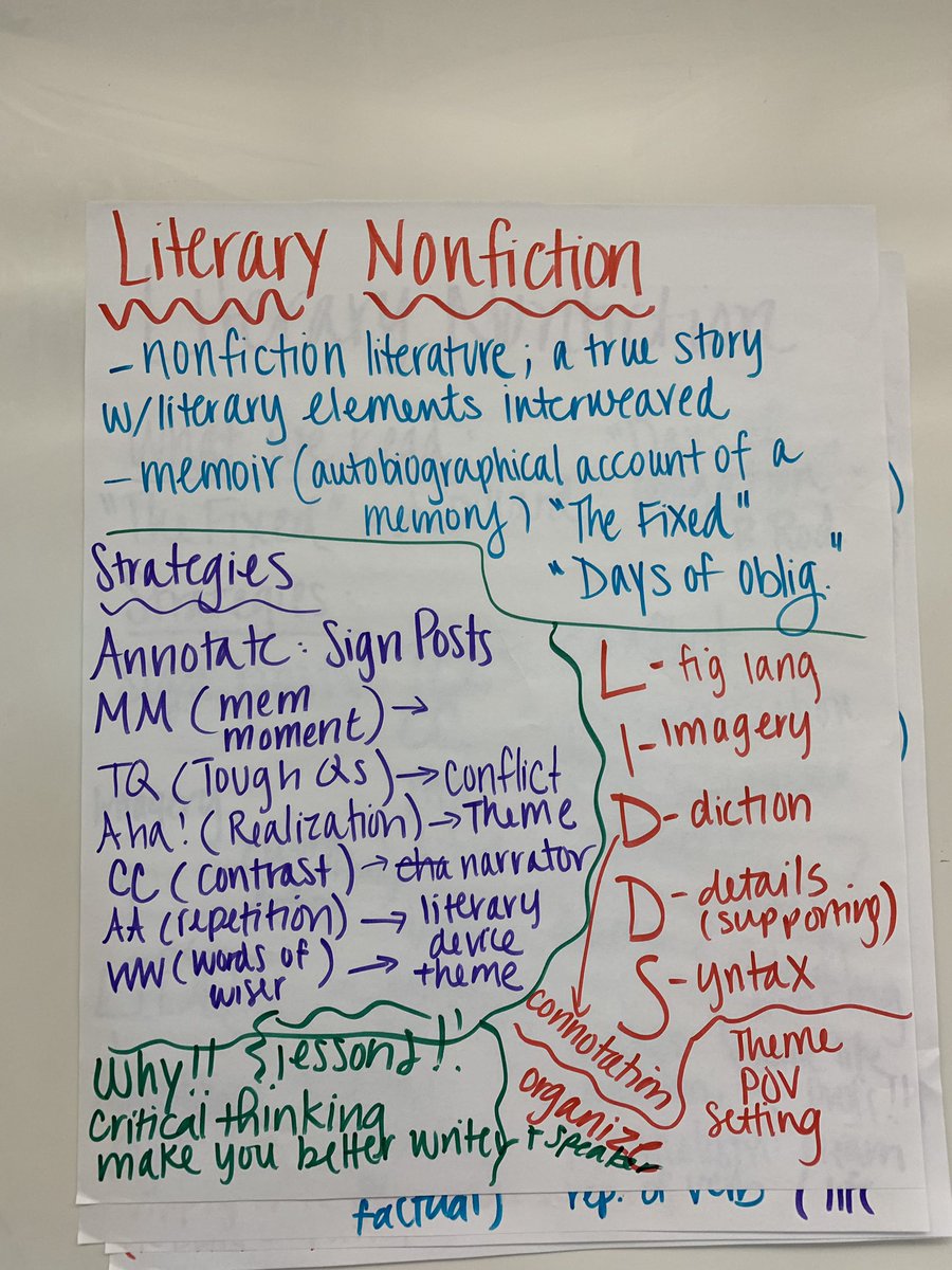 Literary Nonfiction Anchor Chart