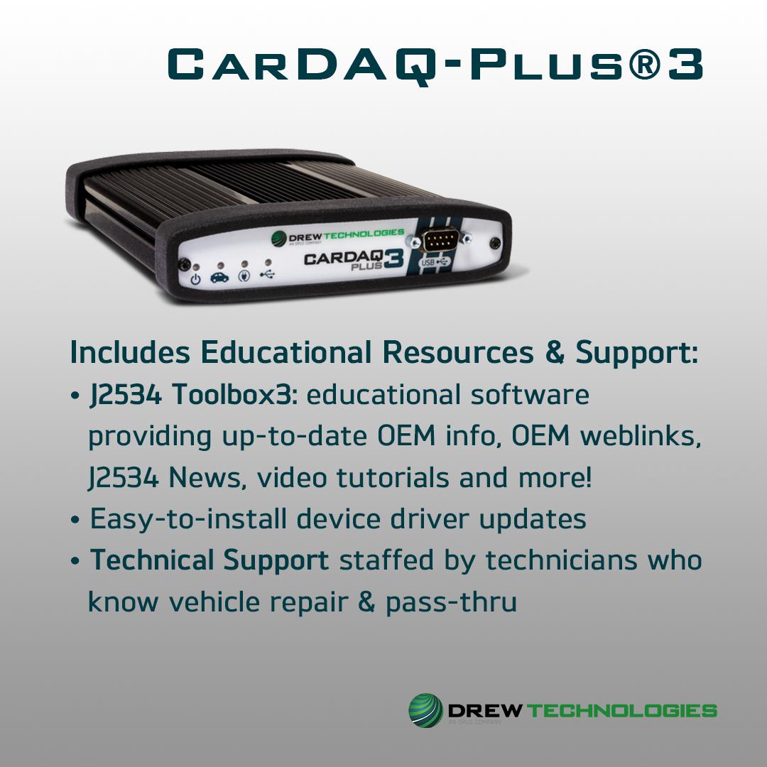 Drew Technologies tweet media