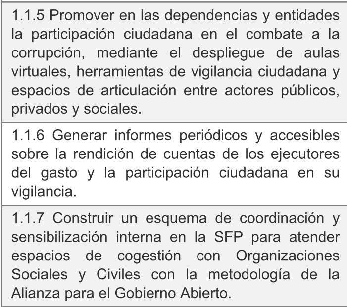 DLM_Mx's tweet image. Son pocas las referencias que el #ProgramaAnticorrupción del @GobiernoMX hace al trabajo conjunto con organizaciones civiles. 

Aquí una de ellas. 

Vea el programa en: dof.gob.mx/nota_detalle.p…
