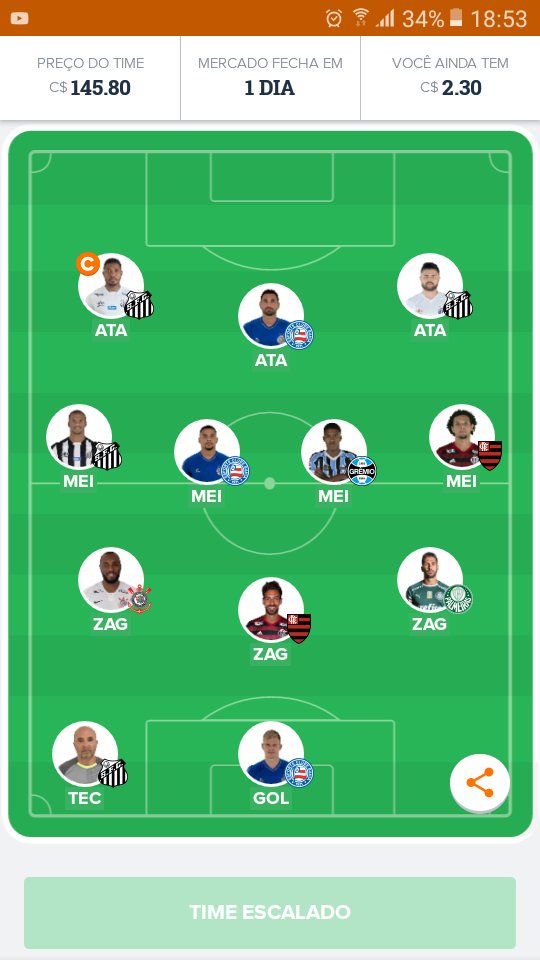 #LiveCFD Optei escalar sem laterais. Opções muito fraca.