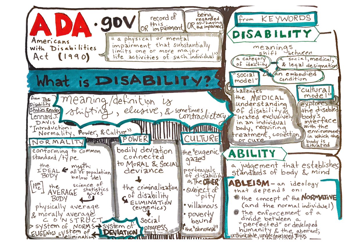 diber's tweet photo. Notes from readings for today’s class in #hcdismusf19 (my music and disability studies class)
Sept 6.
#classgram #sketchnotes #sketchnoting #disability https://t.co/d0qNsZC23R