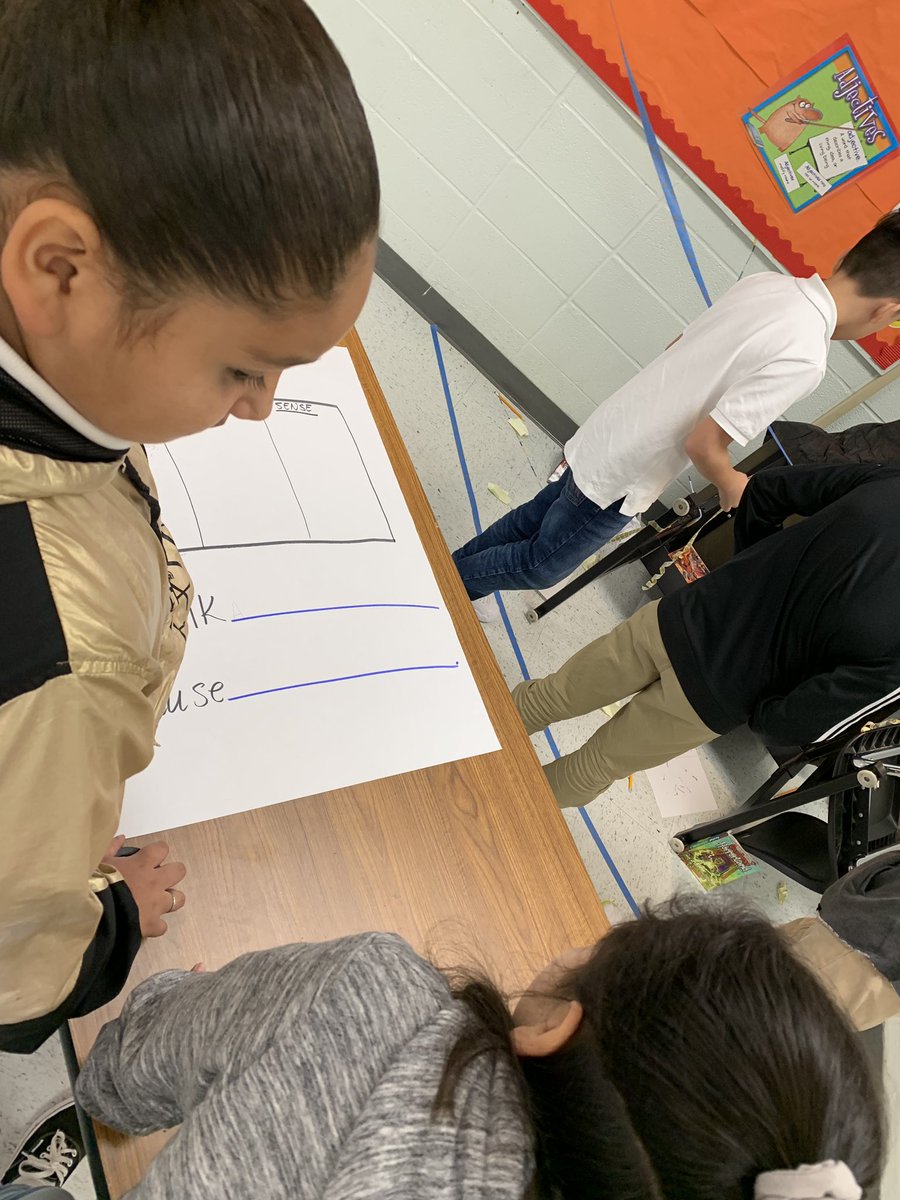 MrsEscosClass's tweet photo. Using our inferencing skills and our knowledge of the sci-fi genre to solve a crime scene in our classroom today! #watchwrenn #EISDproud #skillbuilding #ELAR https://t.co/LLg9RVTKbU