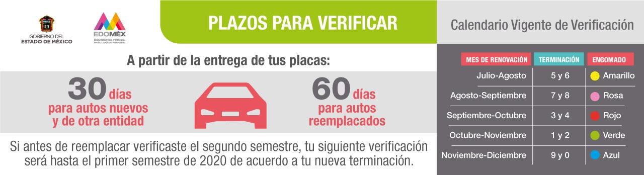 Reemplacamiento Edomex 2019 Plazos para verificar UN1ÓN
