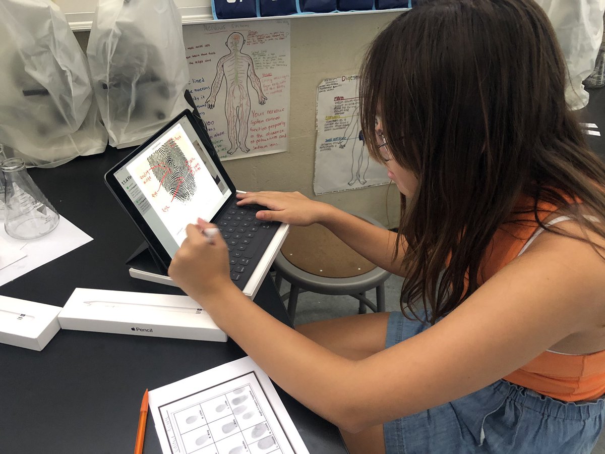 Atikah S. Osman, Ed.D. tweet media