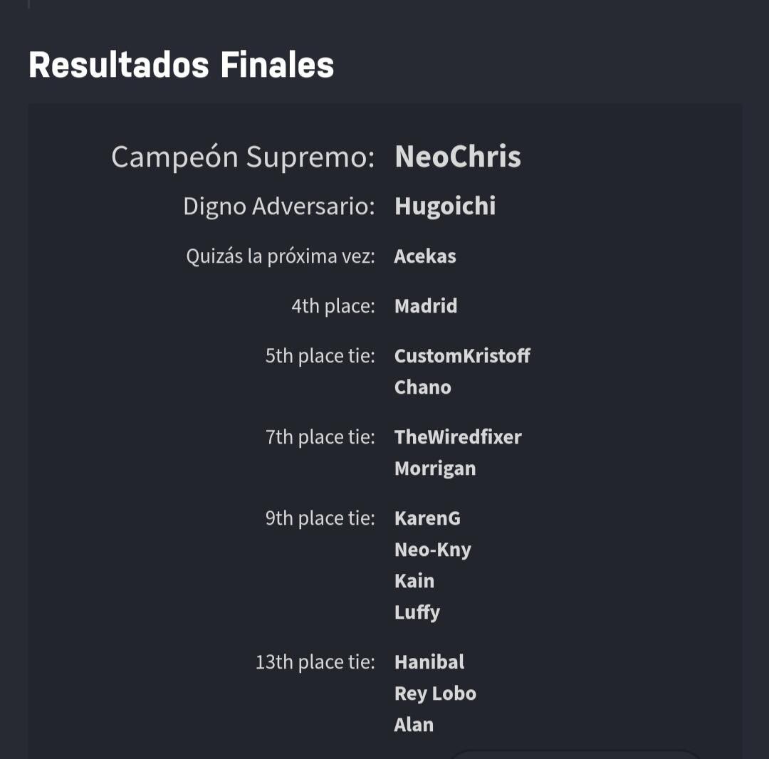 MFP2AE's tweet photo. Muchas felicitaciones a nuestros jugadores @4lb3rt0m4drid y HuGo1
Por su 4º y 2º lugar en el torneo de samurai showdown llevado a cabo en casa de rock 
También gracias a nuestros amigo @cdw_wama por el stream
#GoBeyondDeath https://t.co/97vOJ3uNuL