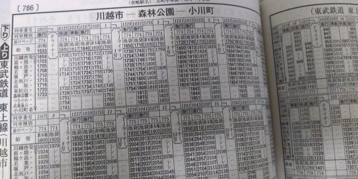 萩薬師 On Twitter 東京時刻表の東武東上線 小川町で区切るのはまぁ直通ないからわかるけどなんで川越市で切っ天然