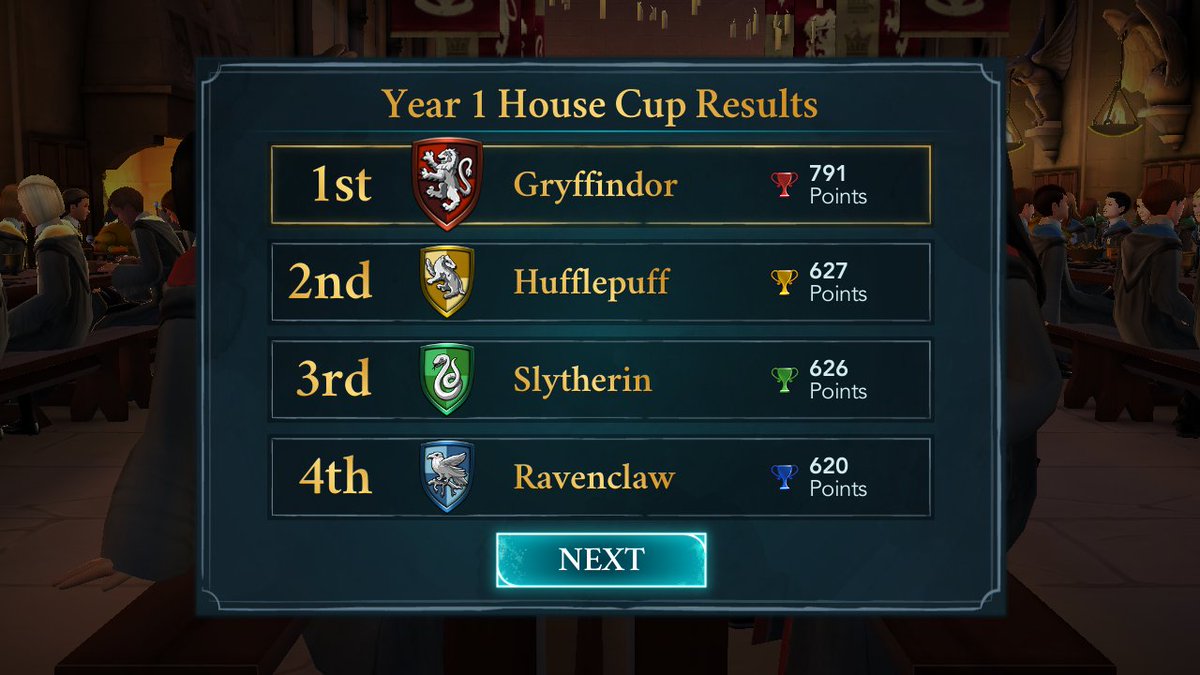 Excel трассировка формул. хогвартс мистери достижения. Result 2 3 4. Top of the result. Result 2 3 4.