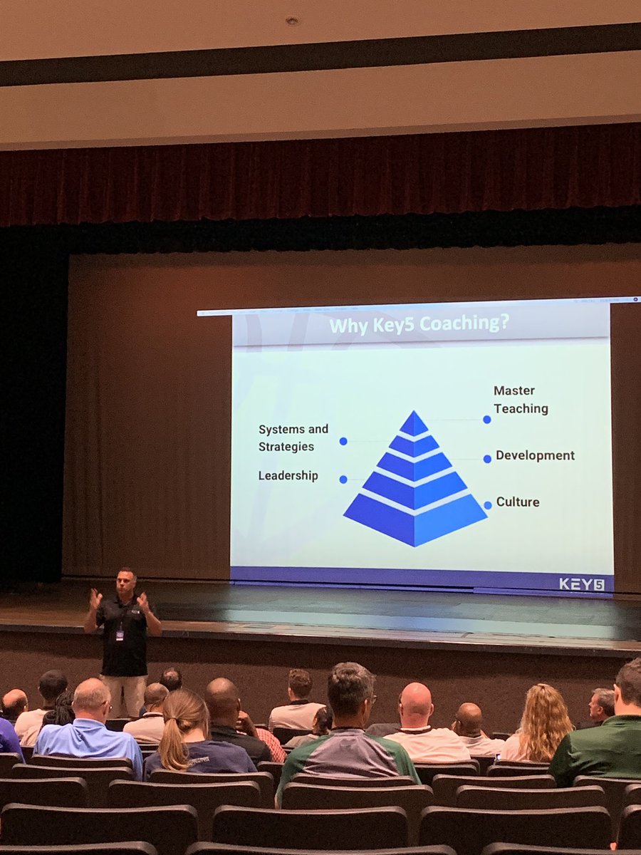 Grammarmax's tweet photo. Man so excited to be at #Key5Live Coaches Clinic this weekend... @CoachTJRosene dropping nuggets early https://t.co/B3U4sMQIKD