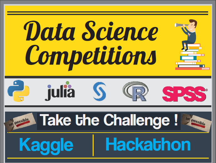 Do you want to compete in data science #hackathons? Looking for a structured path to help you get started with data science competitions? Download this #inforgraphic - with a list of #competitions &amp; a few common hacks to help you get started. buff.ly/2NW3WjW