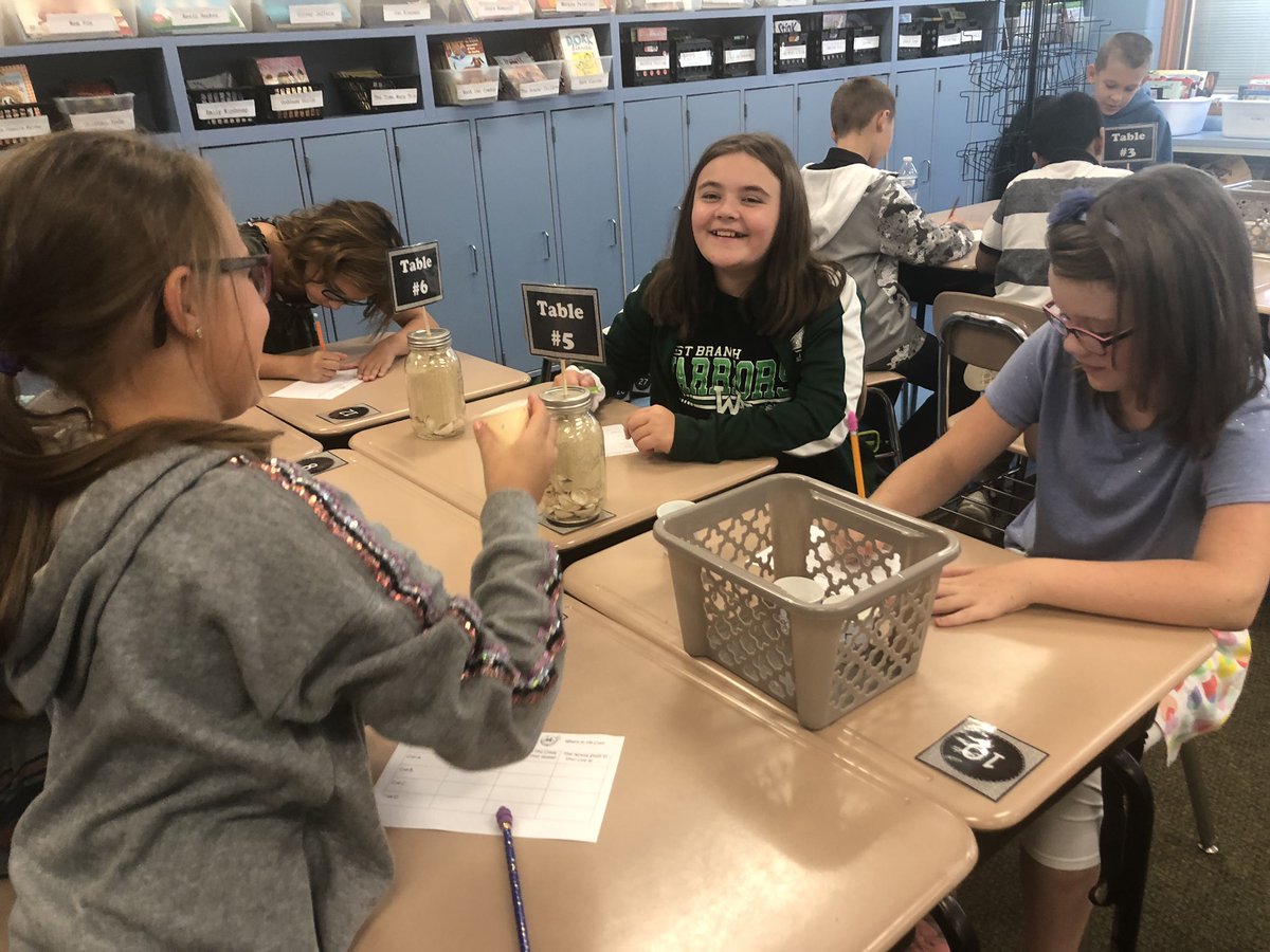 The_Ski_Report's tweet photo. Our scientists were busy in the lab today learning the importance of following Lab safety procedures even when you’re tempted not to do so! Thanks to @tonya_edie for her fun and engaging lesson! https://t.co/vcVIJSZbPI