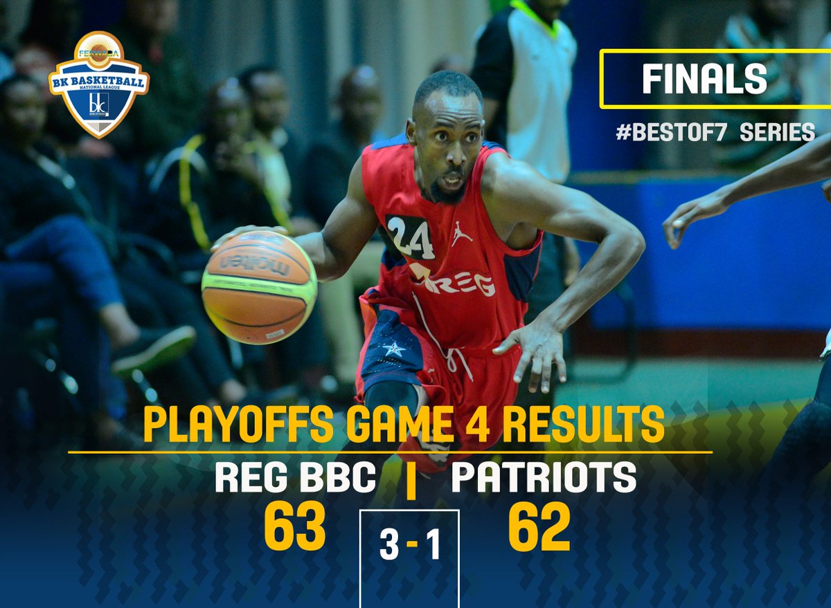 ferwabaRW's tweet photo. REG BBC lead best of 7 Playoffs SERIES 3-1 #PATvsREG after Game4
Full-Time: REG 63- 62 PAT #BKBNLPLAYOFFS Finals. @BankofKigali https://t.co/FEnpbfbvqa