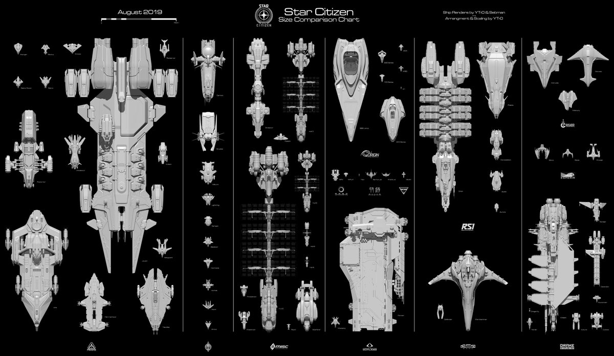 The Nautilus from Aegis Dynamics brings minelaying and minesweeping into the combat equation!  Check out the Nautilus and the newly released 890 Jump in my latest #StarCitizen Ship Size Chart!  |  Fullsize version and more charts can be found here: imgur.com/a/TCXjW