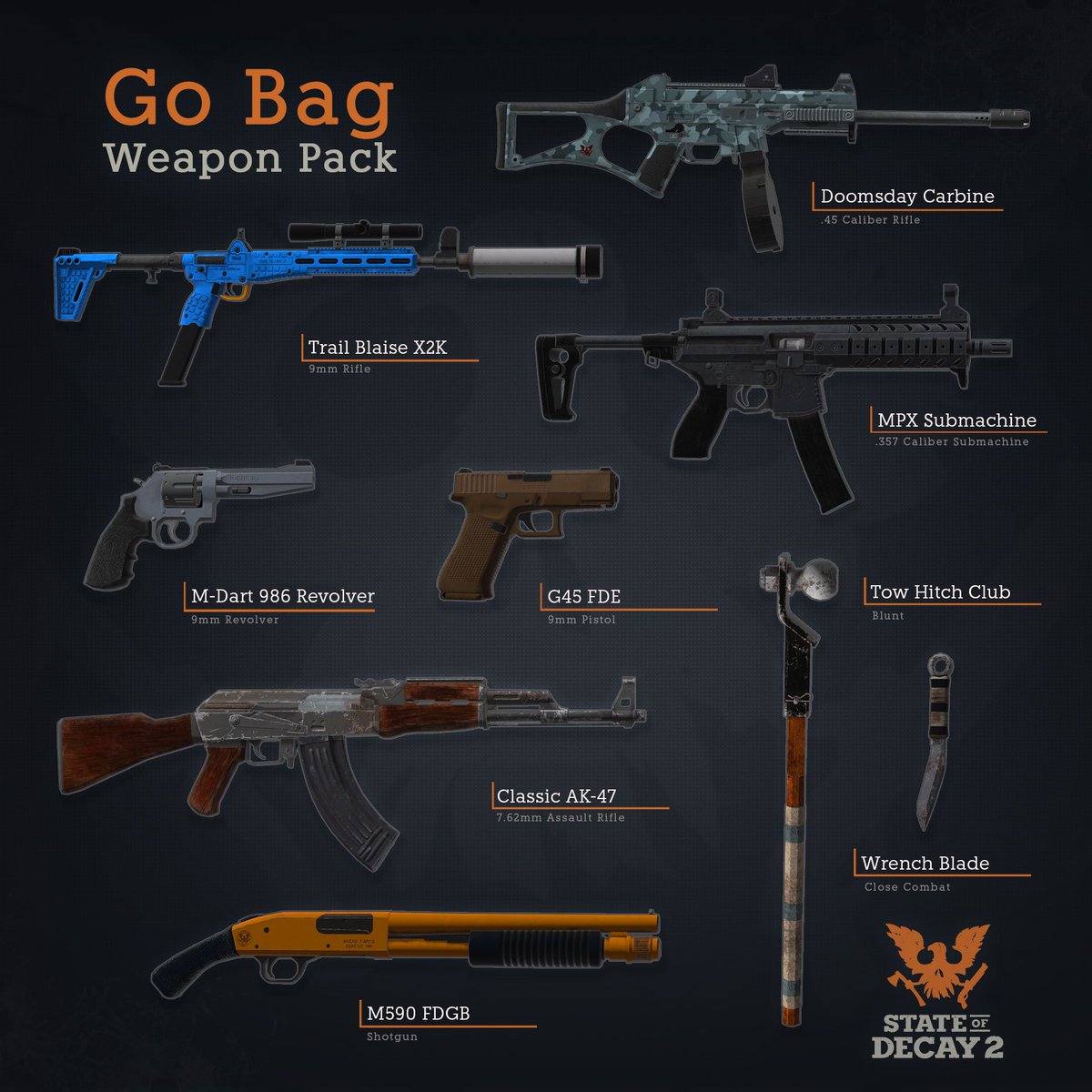 state of decay 2 weapons