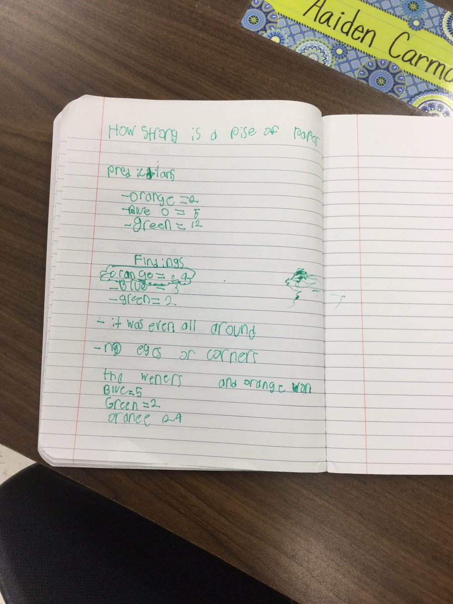 Alyssa Cummings tweet media