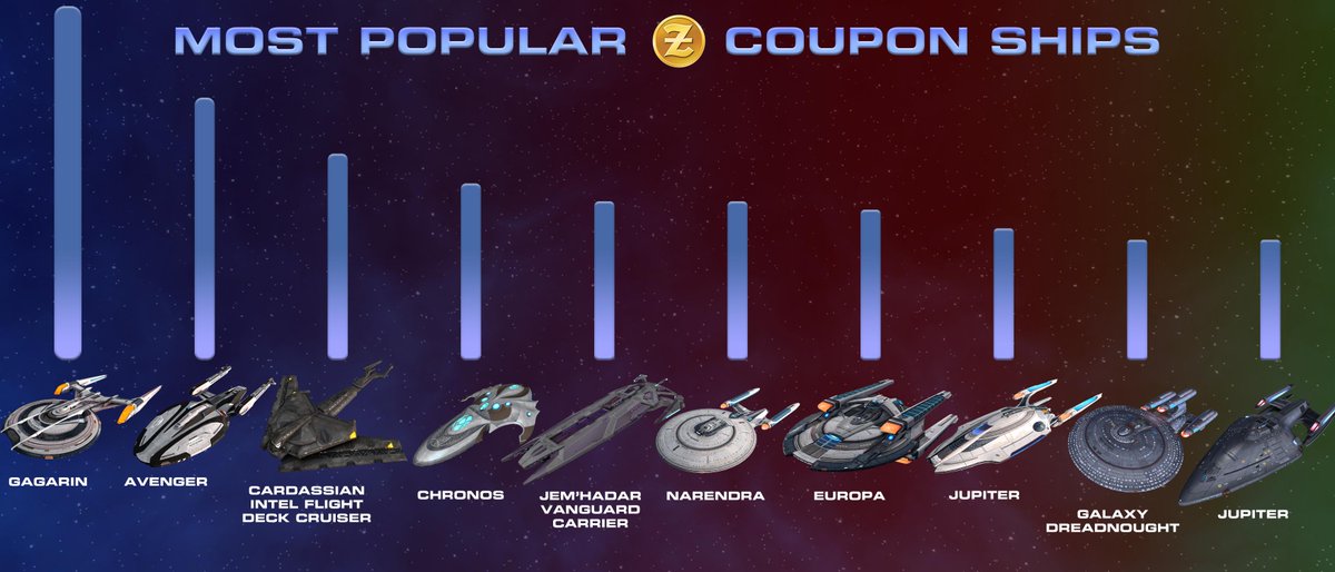 star trek online star trek online