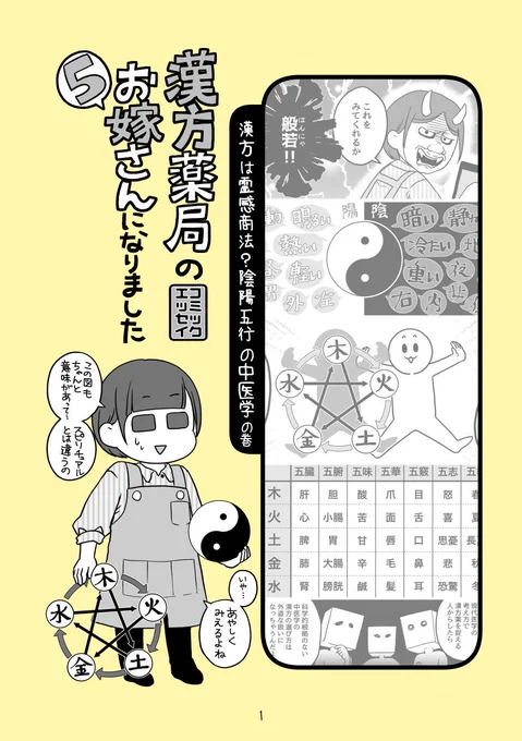漢方薬局のお嫁さんになりました6
漢方は霊感商法?陰陽五行の中医学の巻(1/4)
久しぶりにコミティアで出した本をアップしていきます～(漢方嫁日記でも描いた内容ですが個人でも描いちゃいました) 