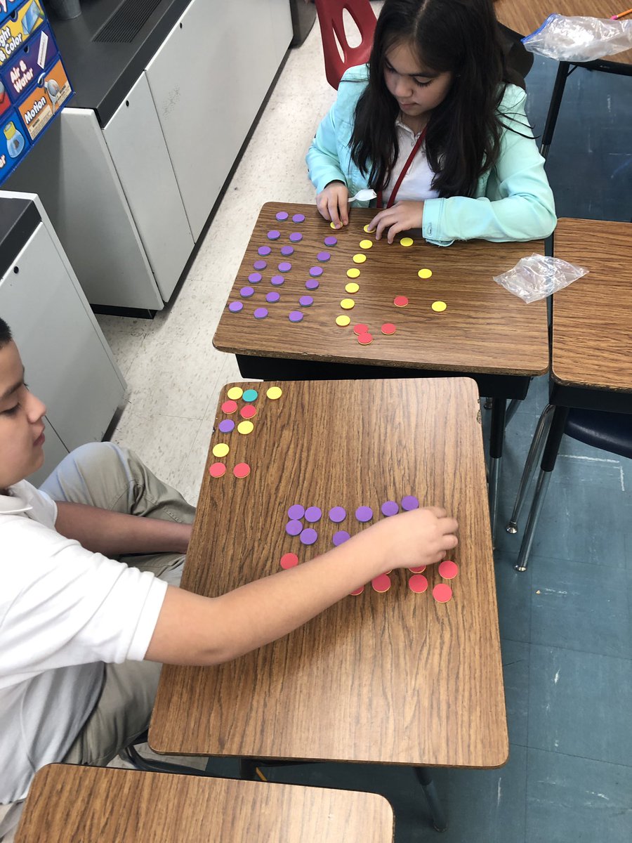 GuildaQuintero's tweet image. “Alone, we can do so little: together, we can do so much” Helen Keller ❤️ 5th grade