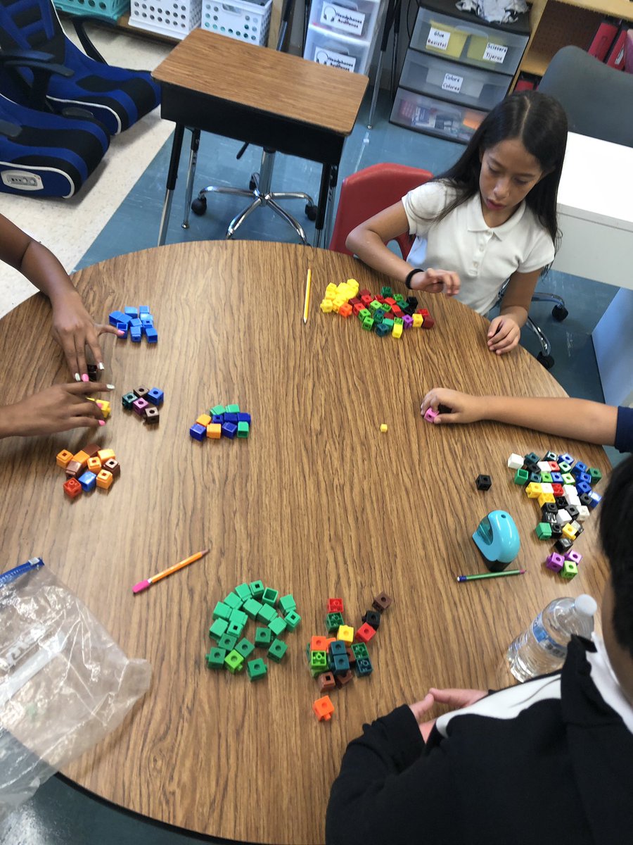 GuildaQuintero's tweet image. “Alone, we can do so little: together, we can do so much” Helen Keller ❤️ 5th grade