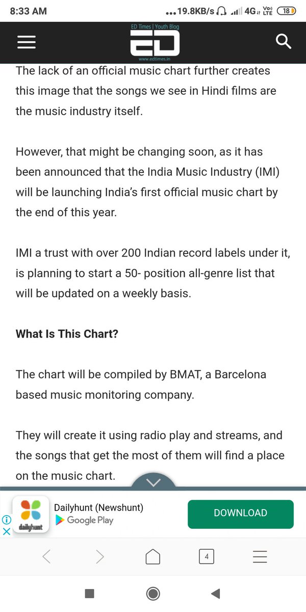 It Had To Be You Chart