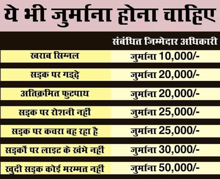 Krishna43713327's tweet photo. बुलेट ट्रेन के सपने दिखाकर 
मोटर साइकिल भी नही चलाने दे रहा है ये तो https://t.co/xMfoBscW3q