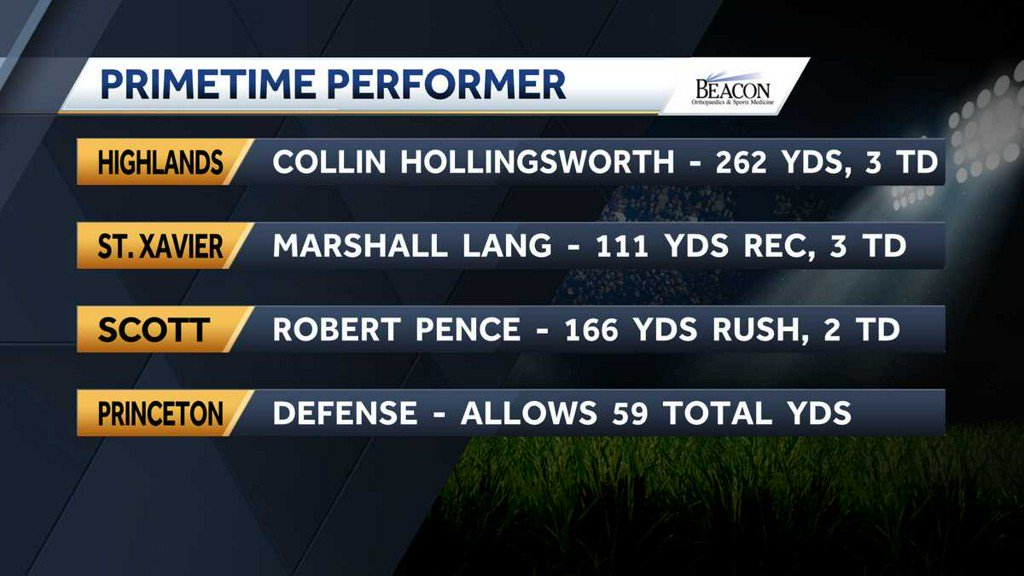 WLWT's tweet image. Vote for this week&apos;s Primetime Performer: Sept. 6 wlwt.com/article/vote-f…