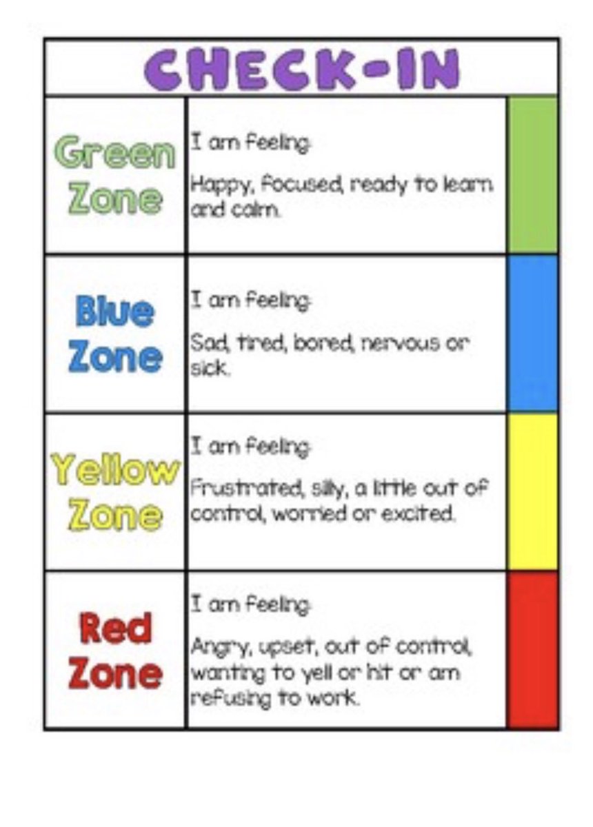 mrjackson020's tweet photo. Whenever Ms Friedman’s Explorers are in the blue, yellow, or red zones of regulation they can always visit the exercise station for a few minutes to transition to the green zone! https://t.co/nLCufZZmFp