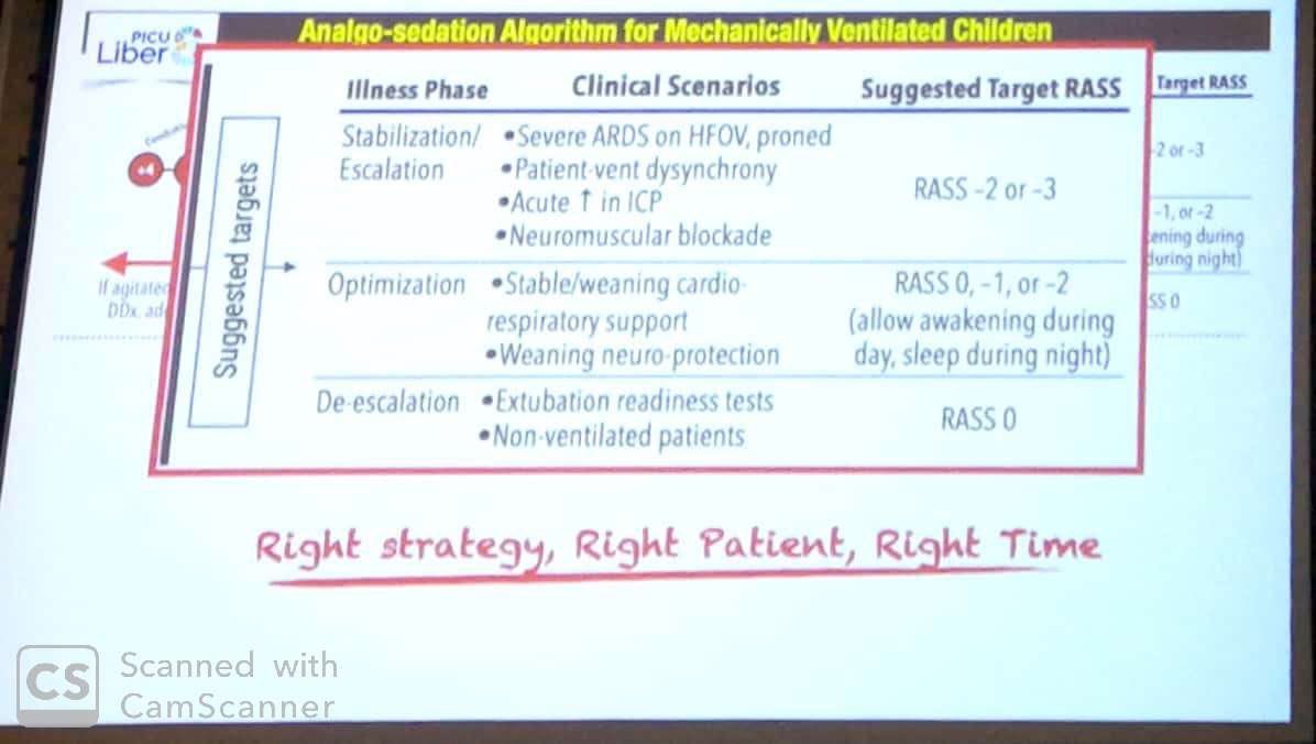 PECCAfrica's tweet photo. #LessIsMore for sedation in the #PedsICU.  How can we do this better? 
1) intermittent meds vs. continuous 
2) adjuncts - pharm vs. non-pharm
3) measure - scoring/scales, and what else could this be? pain, delirium, etc

#3rdAPICC 
[thx @leejanhau &amp; @CsGancs for sharing!] https://t.co/RtXmow3dCq