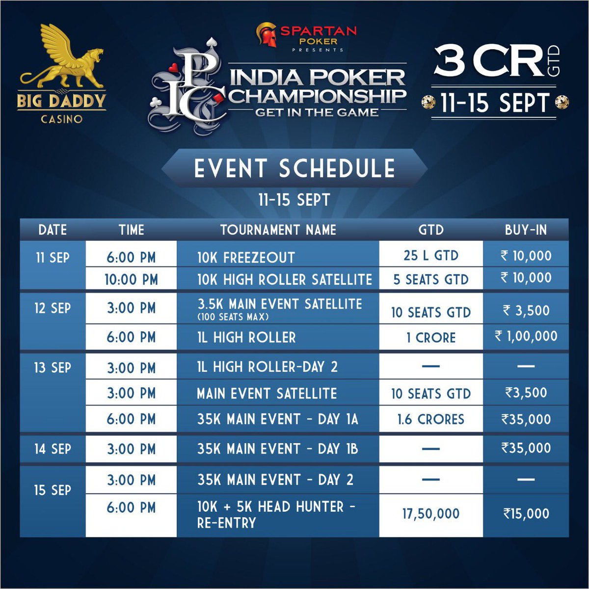 bigdaddygoa's tweet photo. It's time to plan your visit to Big Daddy and get your Poker faces on as @indiapokerchampionship returns to Goa for a series between 11th-15th September 2019. Come play with us and vacation at the same time in paradise. 😍
-
#bigdaddy #poker #chandrayaan https://t.co/EmUaUi3OFP