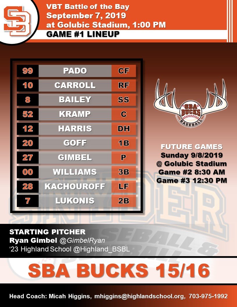 SnyderBaseball's tweet photo. #SBA_BUCKS15_16 Lineup for tomorrow's game in Crewe, VA at Golubic Stadium. Game #1 is at 1:00 PM. On the bump for the first game is '23 Ryan Gimbel 
@GimbelRyan @Highland_BSBL
Good Luck BUCKS!!! https://t.co/SD5V6kqZs4
