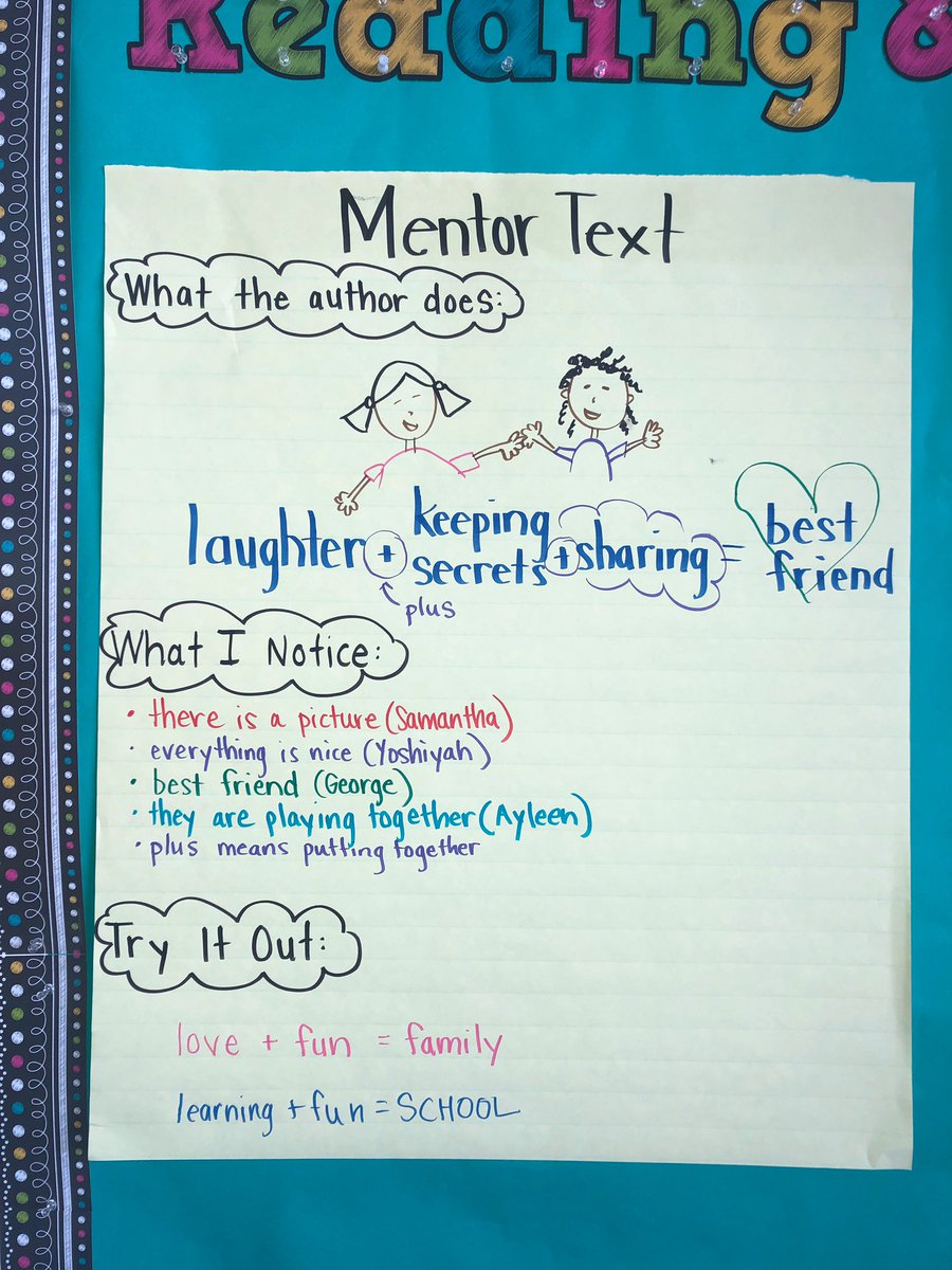 MrsLanhamSDGVA's tweet photo. Our first #mentortext in #kindergarten was #ThisPlusThat by #AmyKrouseRosenthal. #buildingcommunity #family #diversity @SanDiegoAreaWP @CWP @writingproject https://t.co/o01W4aQcPw
