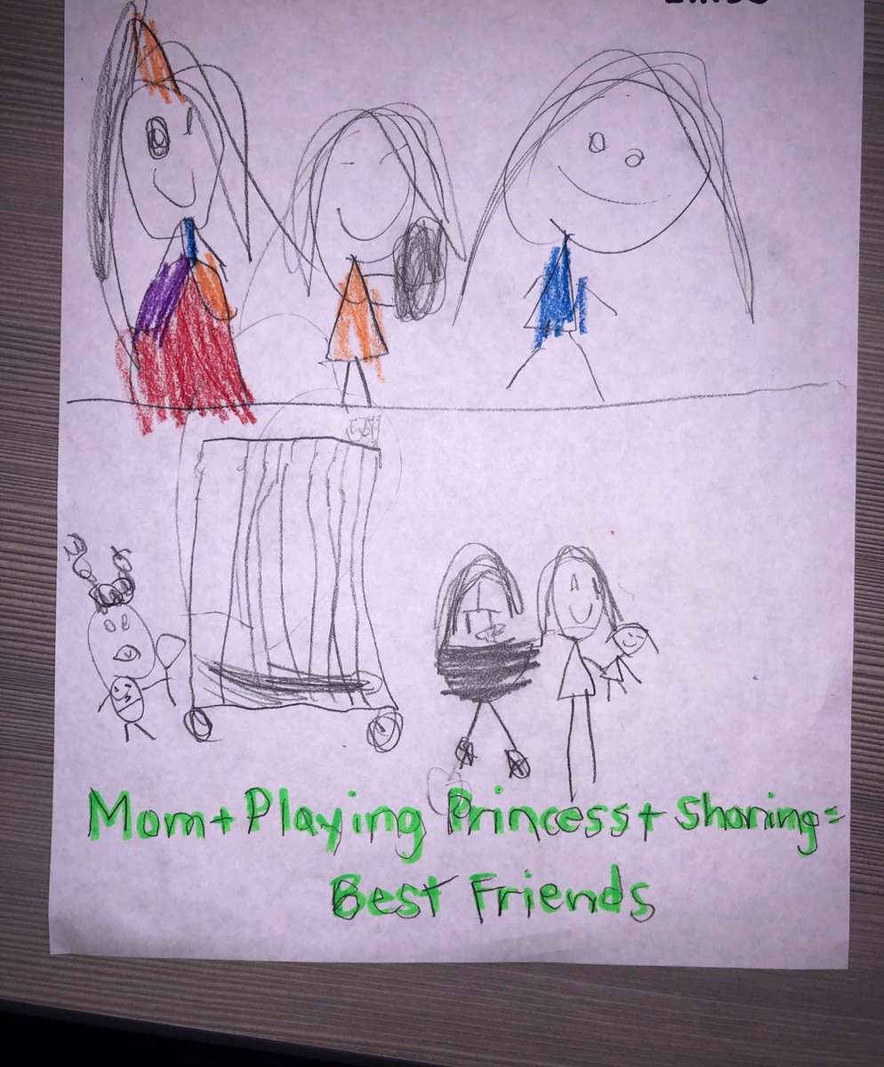 MrsLanhamSDGVA's tweet photo. Our first #mentortext in #kindergarten was #ThisPlusThat by #AmyKrouseRosenthal. #buildingcommunity #family #diversity @SanDiegoAreaWP @CWP @writingproject https://t.co/o01W4aQcPw