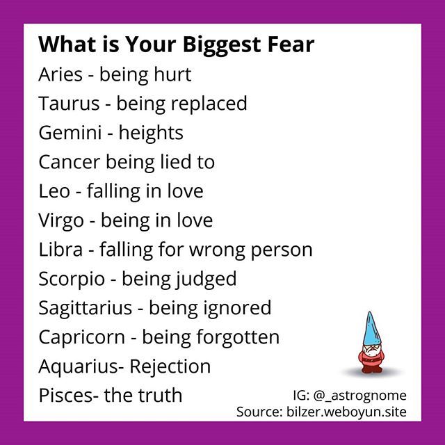 Zodiac signs and their biggest fears 60 photos