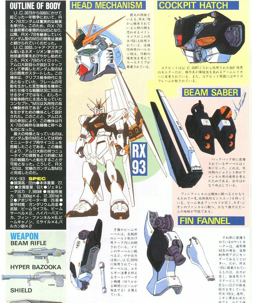 K Efsf Londobell 多分この設定 最初のmgのニューガンダムからで昔はそんな設定はなく普通にワンオフの高級機でしたね 一応ハンドパーツはジェガンと共用ですがこれは連邦のms全部ですね この設定はポケ戦にも流用されてます T Co Ypaw4omrwr