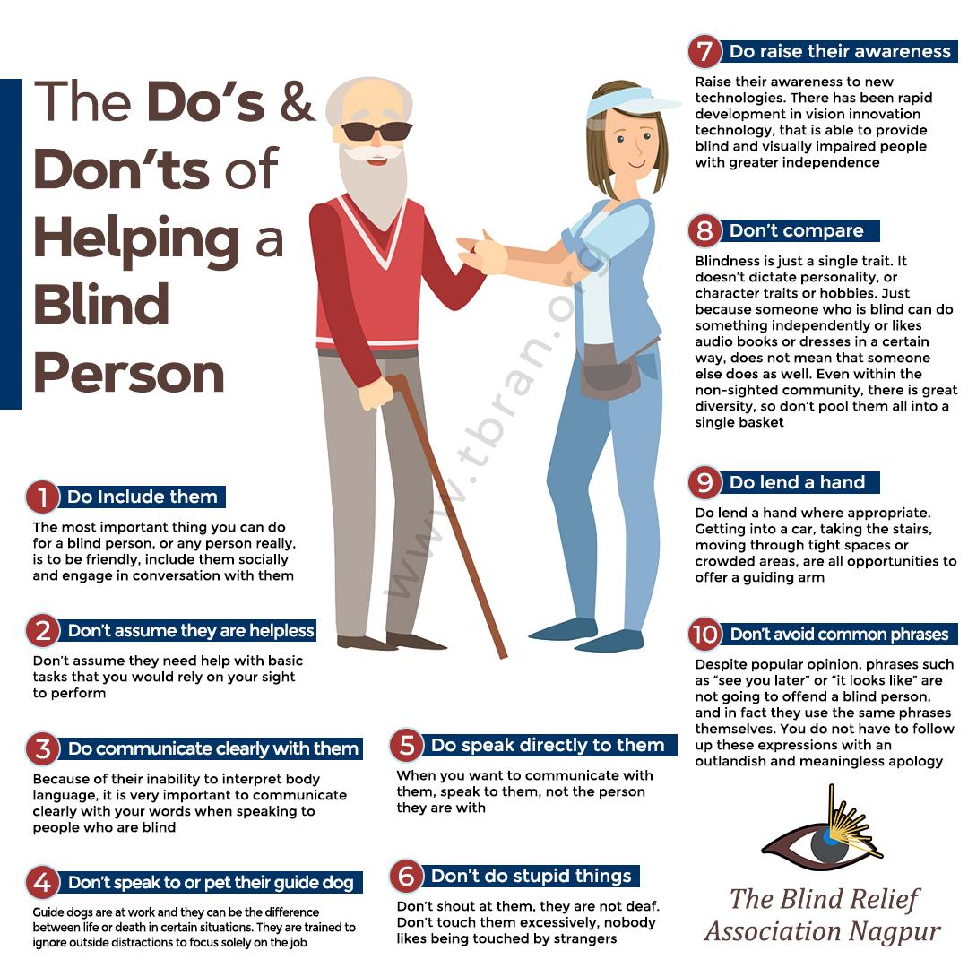 The Blind Relief Association Nagpur (TBRANagpur) Twitter