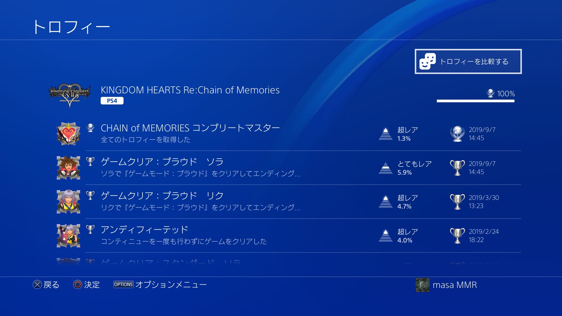 Masa 勝った やり遂げた キングダムハーツ Kh Khcom チェインオブメモリーズ トロコン Ps4share Masa 勝った やり遂げた キングダムハーツ Kh Khcom チェインオブメモリーズ トロコン Ps4share