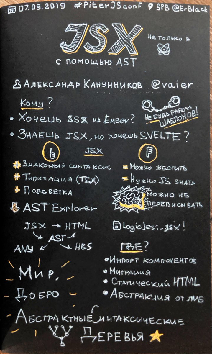 ErBlack's tweet photo. #shetchnotes к докладу "JSX с помощью AST" от @vaier на #PiterJSconf от @gopiterjs https://t.co/JeYwMVSnwQ