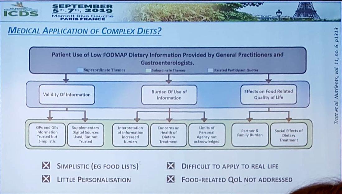 DrSCDonnelly's tweet photo. @trott_nick @ #ICDS2019 on the #gluten free diet. One size does not fit all. Complex diets are difficult for patients to follow and need enough time with speciality dietitian. through different forums? https://t.co/qI7tQNlXCL