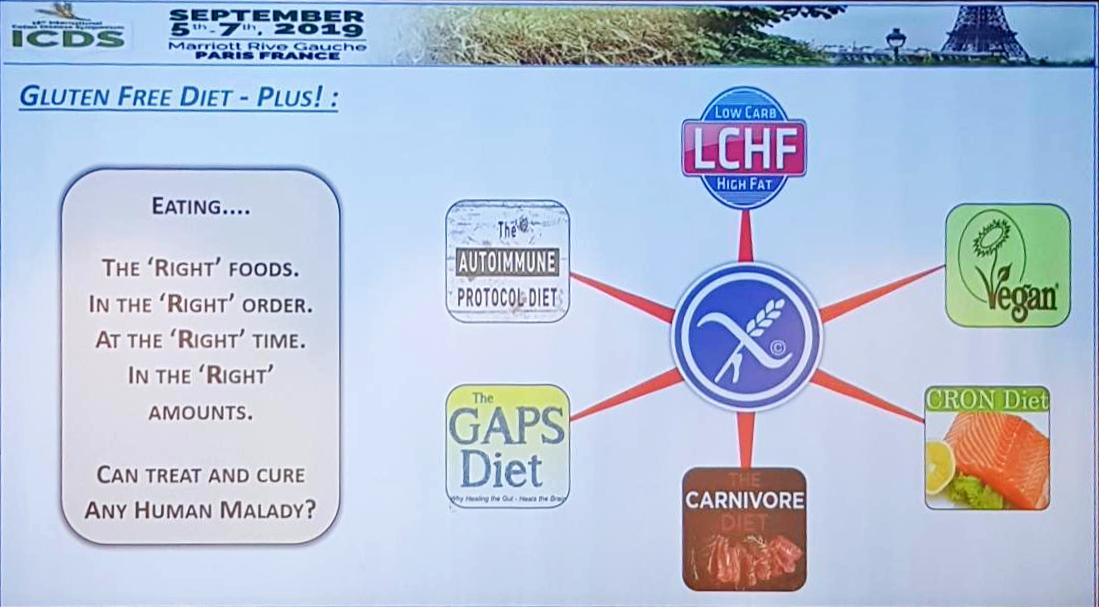 DrSCDonnelly's tweet photo. @trott_nick @ #ICDS2019 on the #gluten free diet. One size does not fit all. Complex diets are difficult for patients to follow and need enough time with speciality dietitian. through different forums? https://t.co/qI7tQNlXCL
