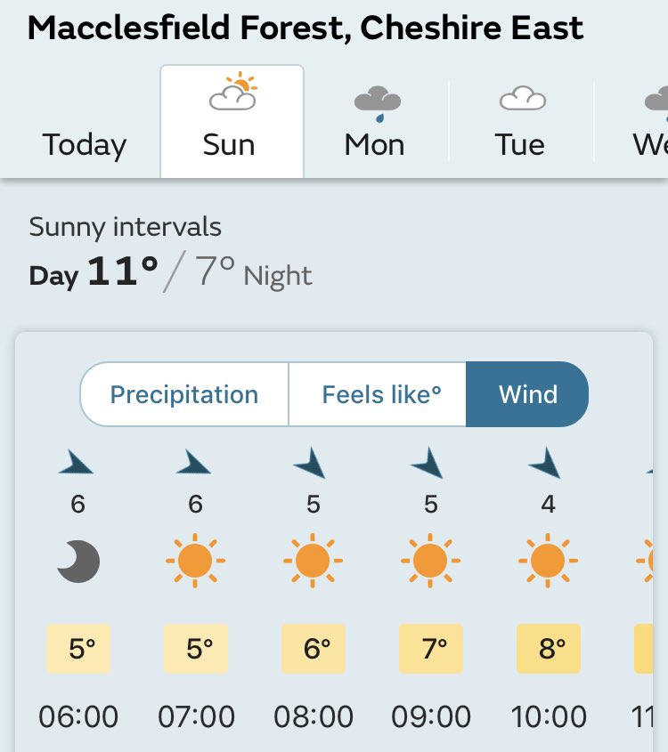 CheshireSportiv's tweet photo. ☀️😎 looking good for tomorrow 👌 even the wind forecast on the tops is looking very kind indeed ... 🤞#cheshiresportive #cheshirecycling #knutsford #weekendcycling #sportive #thisweekend #knutsford #seeyouthere https://t.co/DL8jnjiEJp