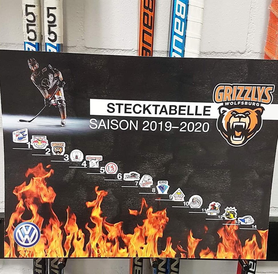 grizzlys_wob's tweet photo. Ein bisschen Spielerei am Wochenende 😉

✔ oder eher 🧀? 😀
#grizzlys #spass @DELoffiziell https://t.co/4GhxkSvrHQ