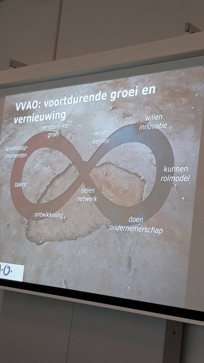 Intensieve sessie met bevlogen vrouwen van de  #vvao.